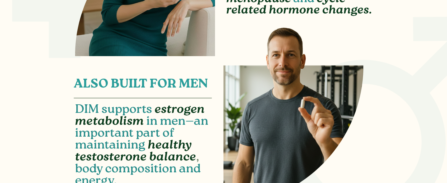 Swiss Activa+ Labs DIM Supplement for Women & Men, Estrogen Balance Support