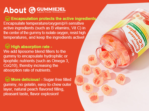 Super Vitamin B Complex Filled Gummies for Women Men, Methylated w/Omega 3