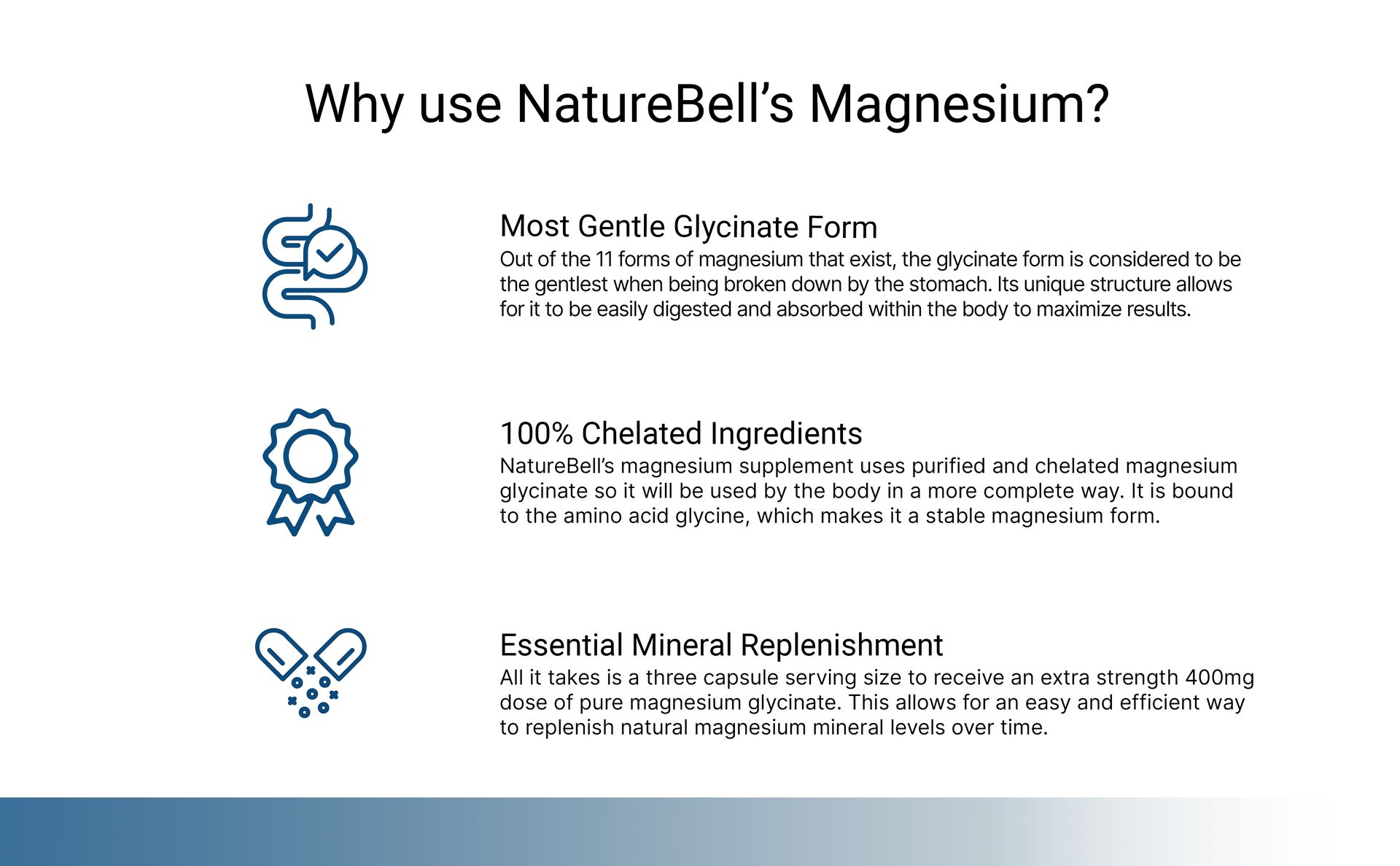 NatureBell Magnesium Glycinate 400mg Elemental, 270 Capsules | 100% Chelated for High Absorption | Supports Muscle, Bone & Heart Health | Non-GMO, Gluten-Free, Vegan