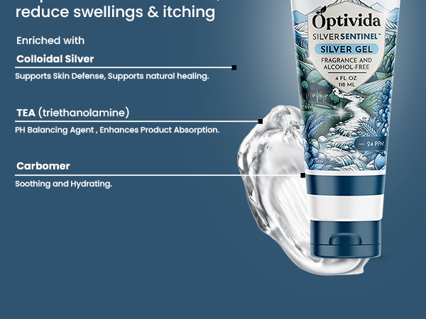 Optivida Colloidal Silver Gel For Wound Care, Natural Topical Skin Healing | Nano-Silver Topical Gel For Wounds, Burns, Rashes, Skin Irritations, Unscented (4 Oz.)