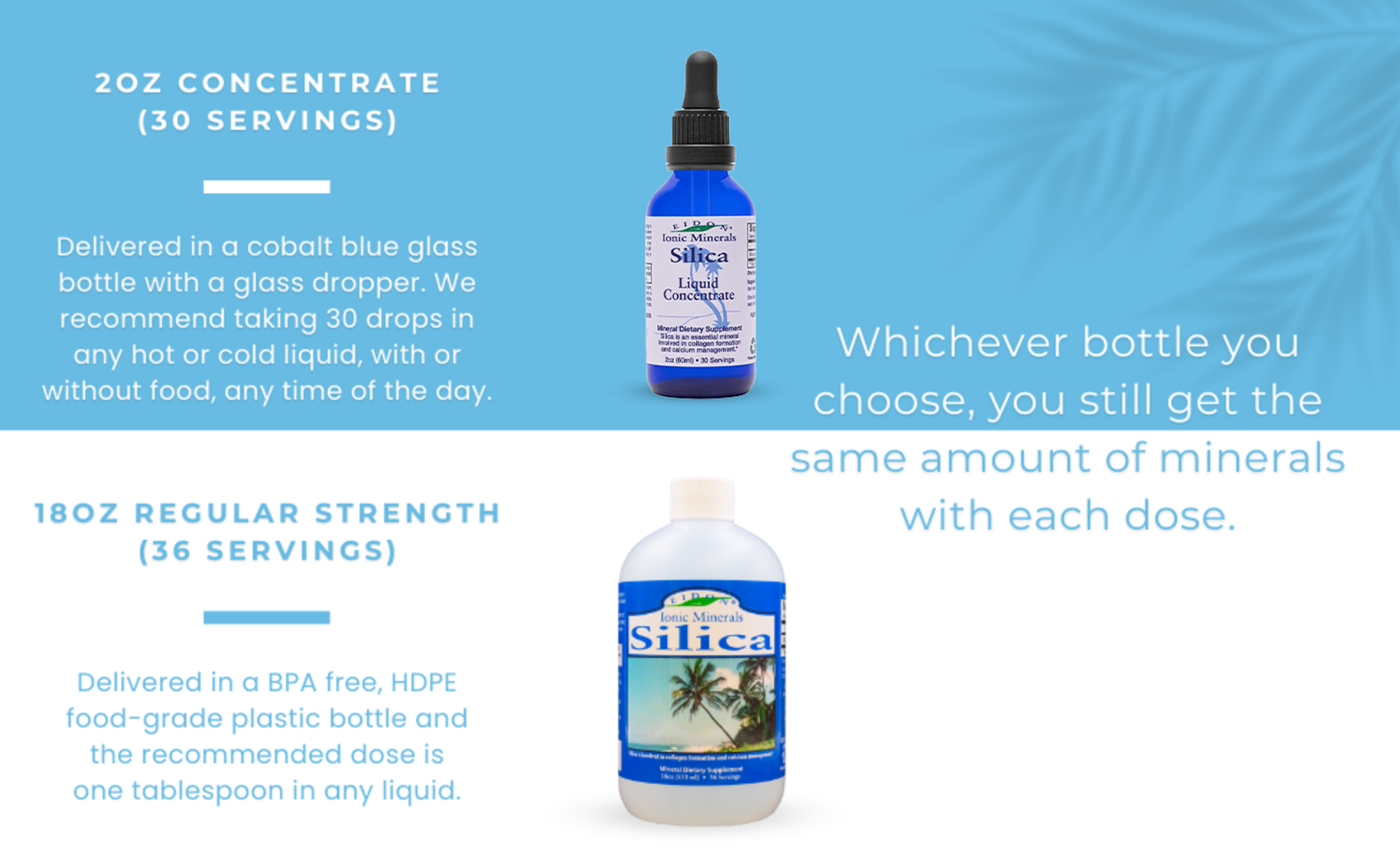 Eidon Ionic Minerals - Liquid Silica Mineral Concentrate - 2 oz