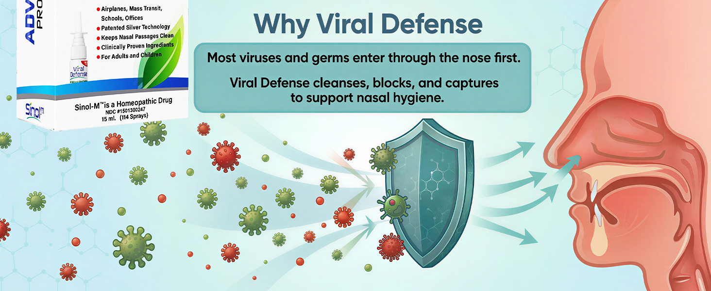 Sinol Viral Defense Iodine Nasal Spray with Colloidal Silver – for Immunity