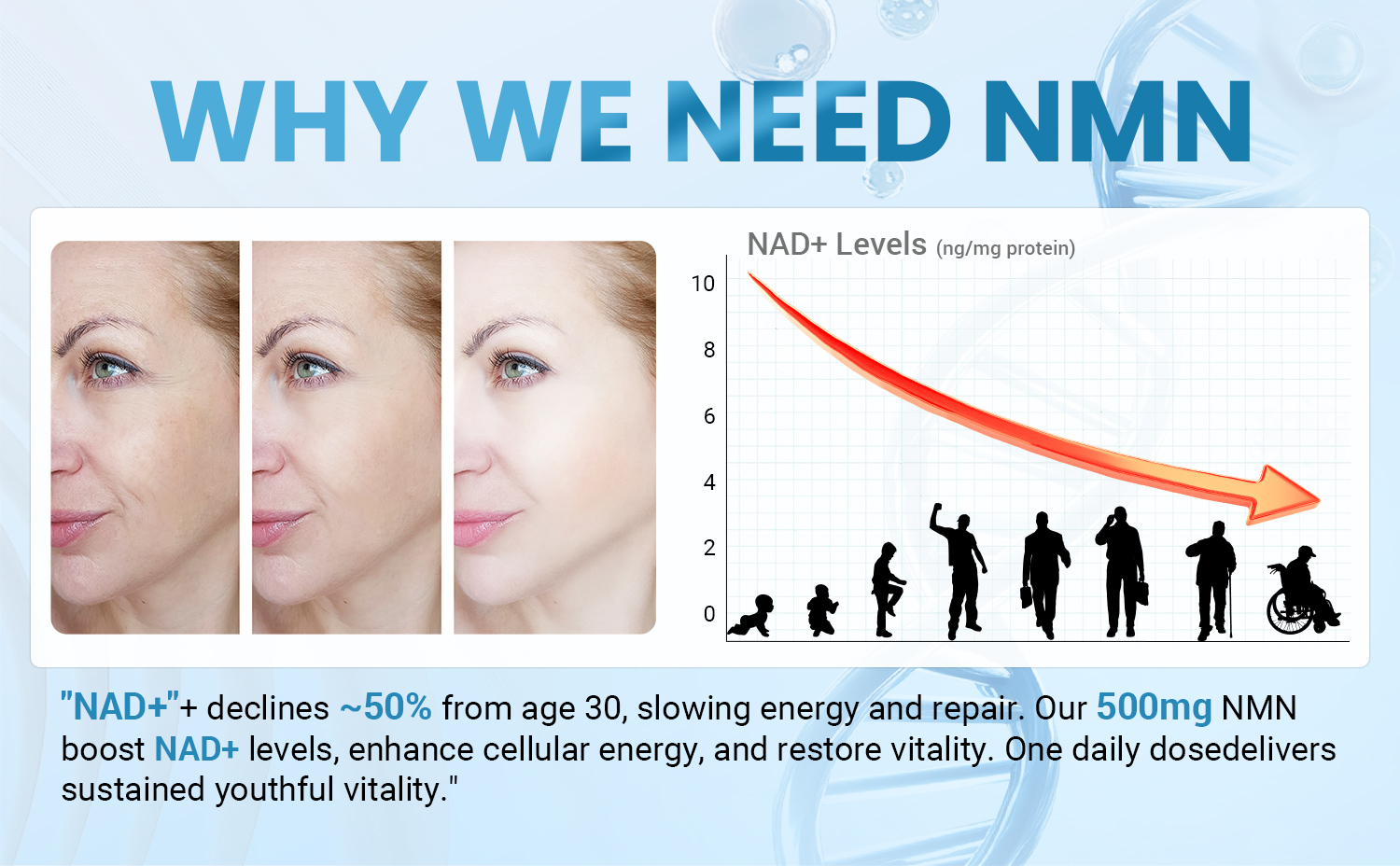 Pure NMN 500mg, 99% Nicotinamide Mononucleotide for Boosts NAD+ Levels