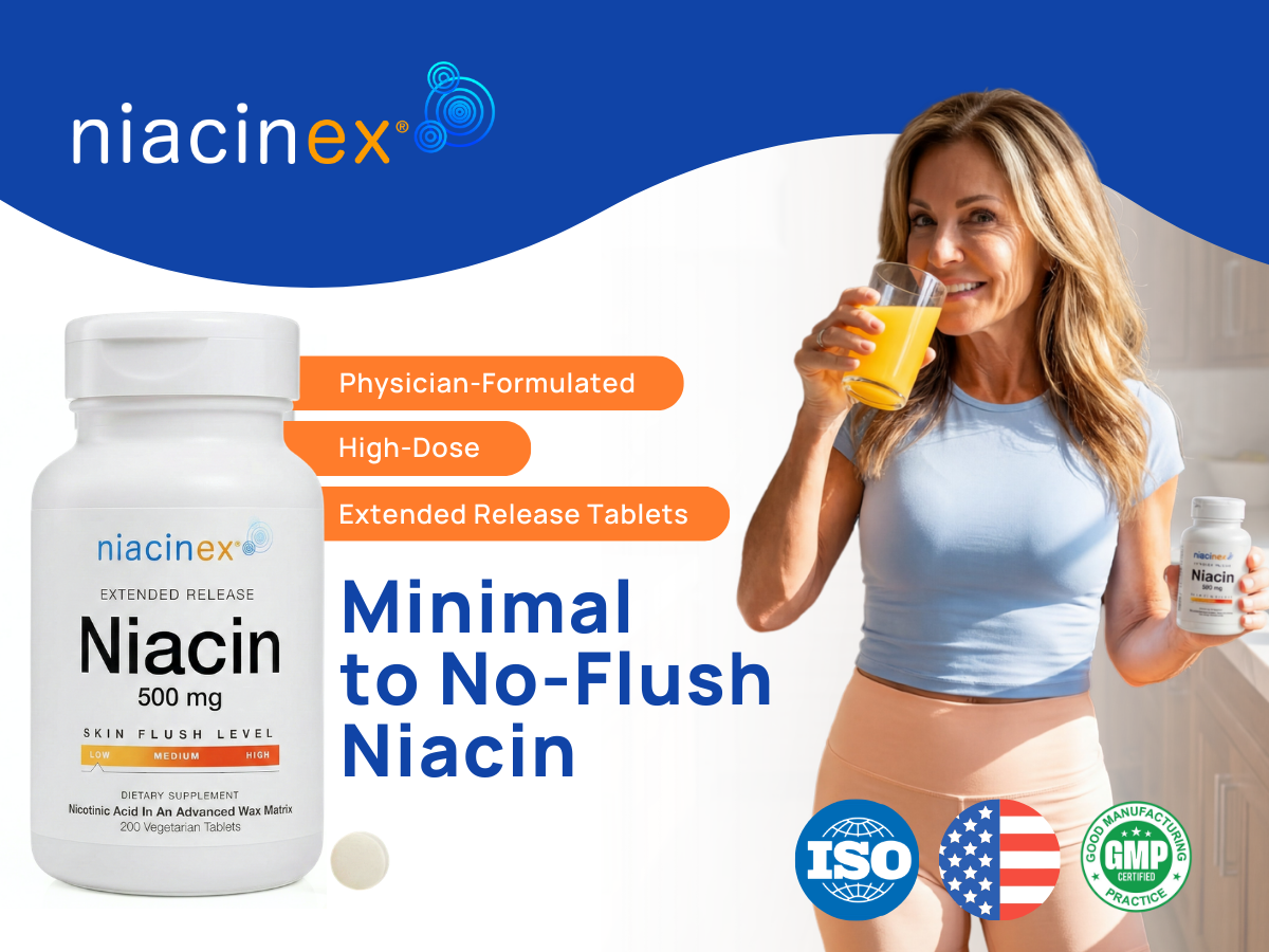 Niacin 500mg Extended Time Release, 200 Tablets, Minimal to No-Flush, Vitamin B3 Supplement - Cholesterol Balance, Nicotinic Acid Vegan, cGMP, made in the USA