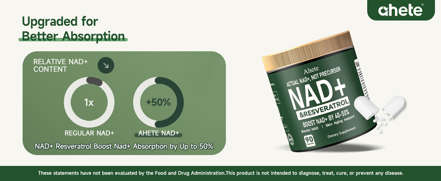Ahete NAD Resveratrol Supplement, Supports Energy, Focus & Healthy Aging, 900mg NMNH Supplement per Serving, 90 NAD+ Capsules (45 Day Supply)