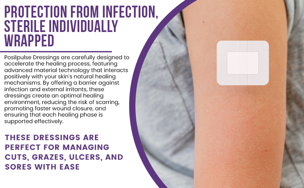 Posi Pulse Assorted Adhesive Wound Dressings - 32 Packs for Protection from Infection, Sterile Individually Wrapped, Hypoallergenic, Breathable, Absorbent for Cuts, Grazes, Ulcers, Sores
