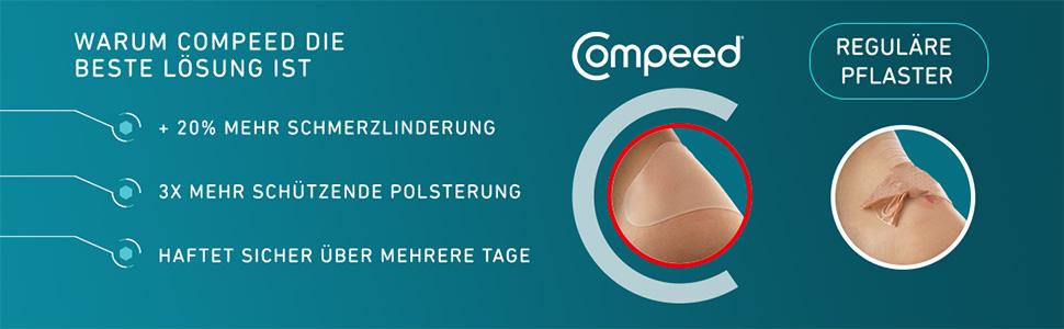 Compeed Blister Plasters Medium - 12 x Transparent Hydrocolloid Plasters