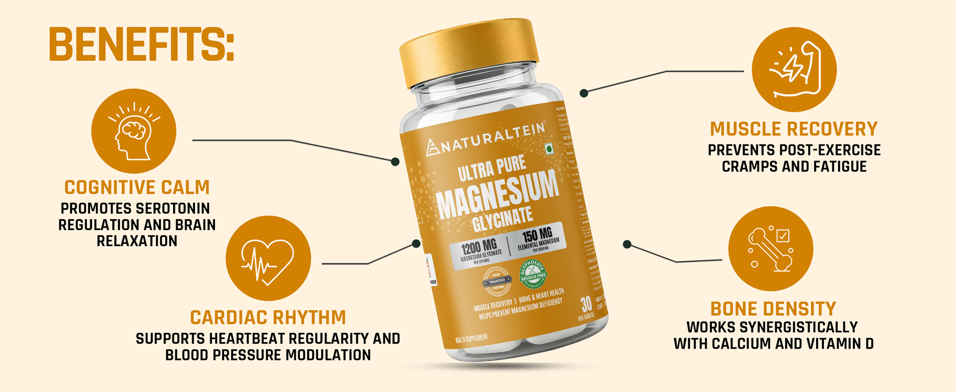 Naturaltein Magnesium Glycinate 1200mg (150mg Elemental) | Chelated High Absorption Magnesium | Supports Sleep Quality & Normal Muscle Function | Glyphosate Tested | 30 Tablets