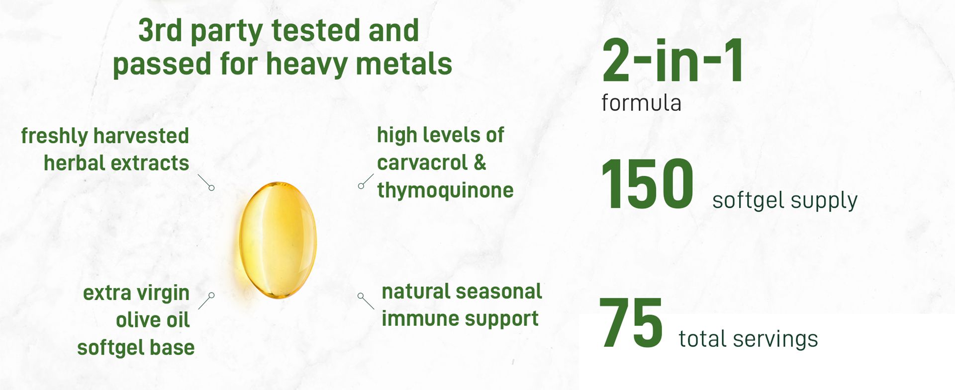 Micro Ingredients Oil of Oregano with Black Seed Oil, 150 Softgels