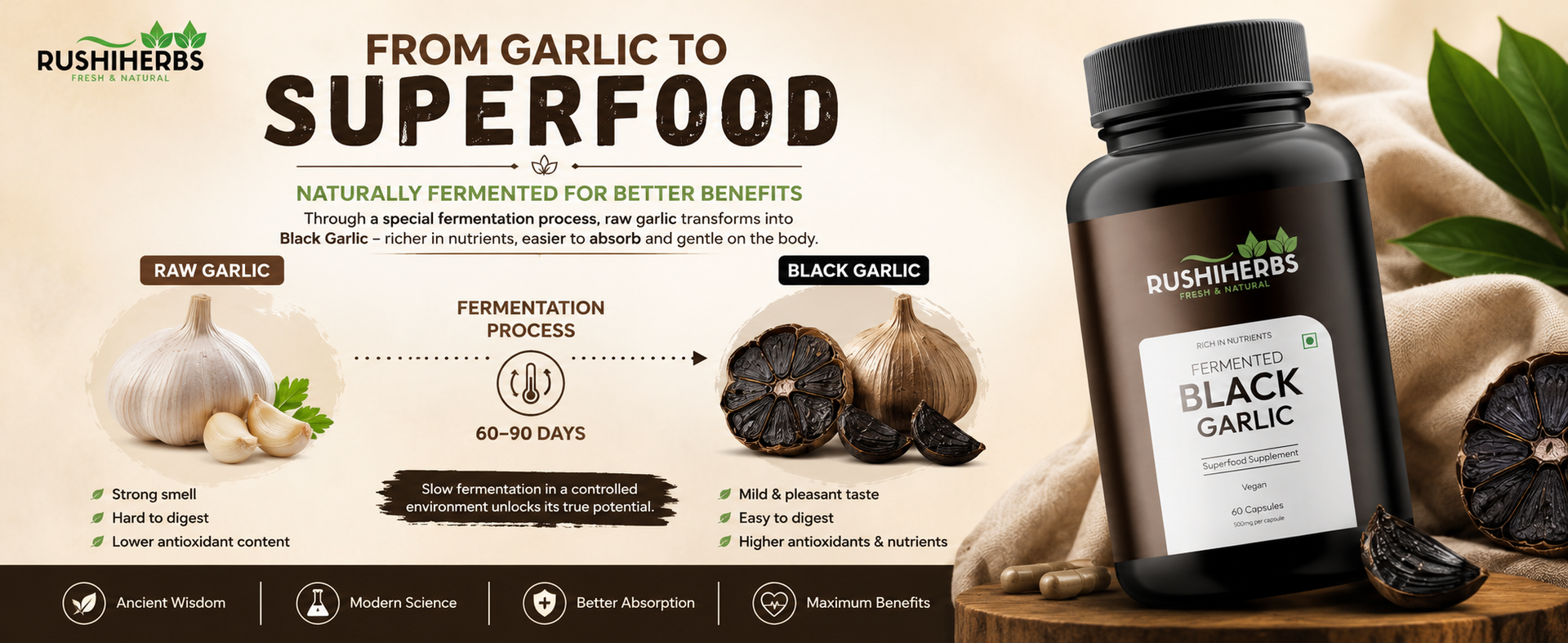 Fermented Black Garlic Capsules 500mg | 90 Days Aged, Rich in S-Allyl Cysteine (SAC) | Supports Heart, Cholesterol Balance, Immunity & Antioxidant Health | No Garlic Breath | 60 Veg Capsules