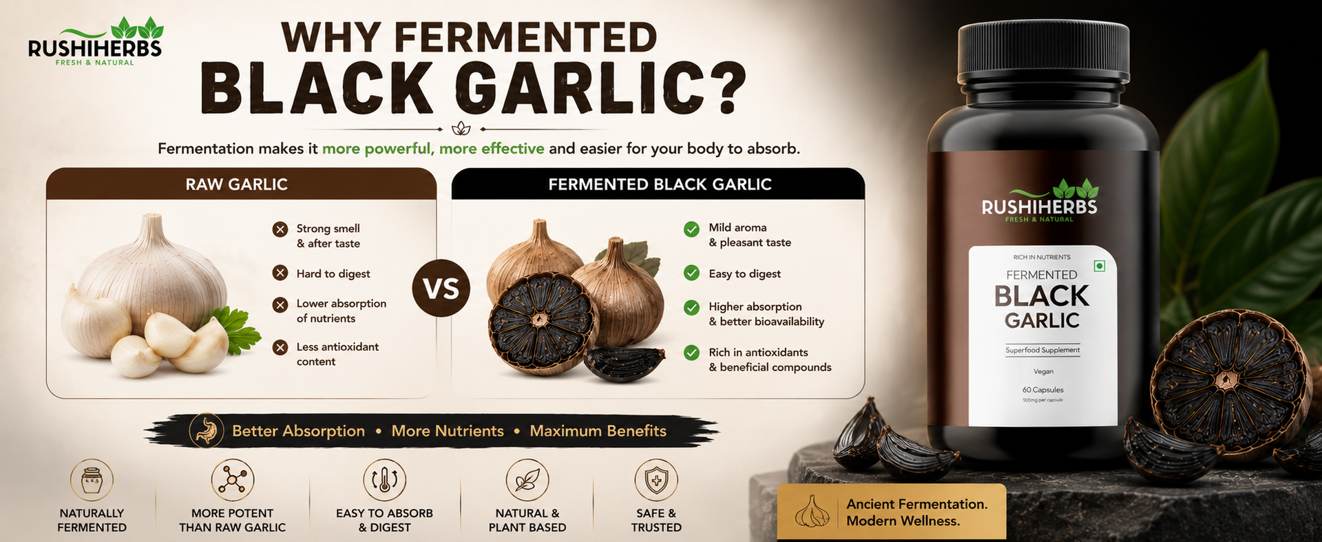 Fermented Black Garlic Capsules 500mg | 90 Days Aged, Rich in S-Allyl Cysteine (SAC) | Supports Heart, Cholesterol Balance, Immunity & Antioxidant Health | No Garlic Breath | 60 Veg Capsules