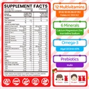 iron-gummies-for-kids-teens-kids-multivi-2.jpg