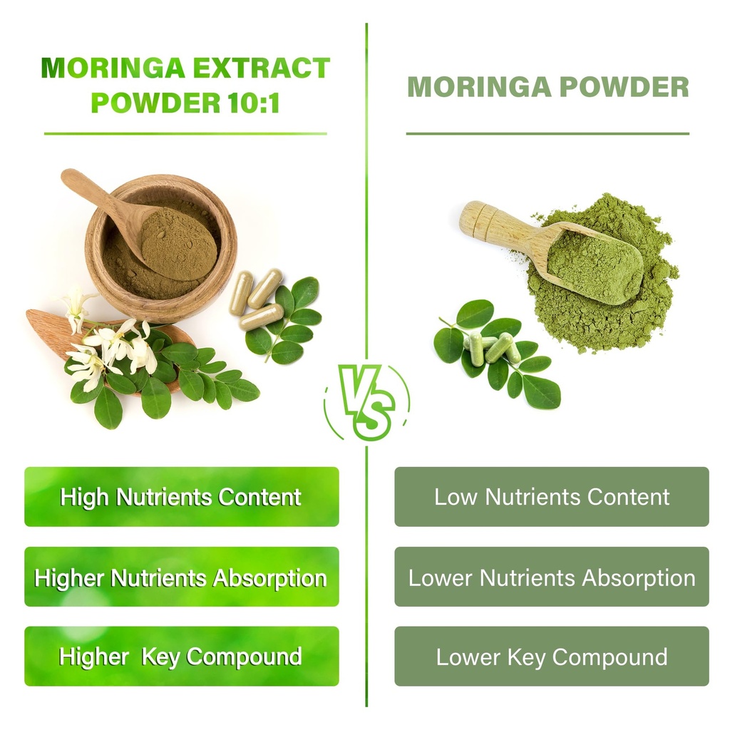 moringa-capsules-300-capsules-moringa-ol-3.jpg