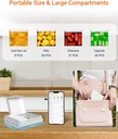 comfytemp-medicine-box---smart-medicatio-5.jpg