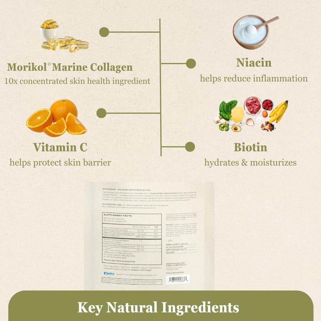 nutravive-essential-skin-health-nutrient-6.jpg