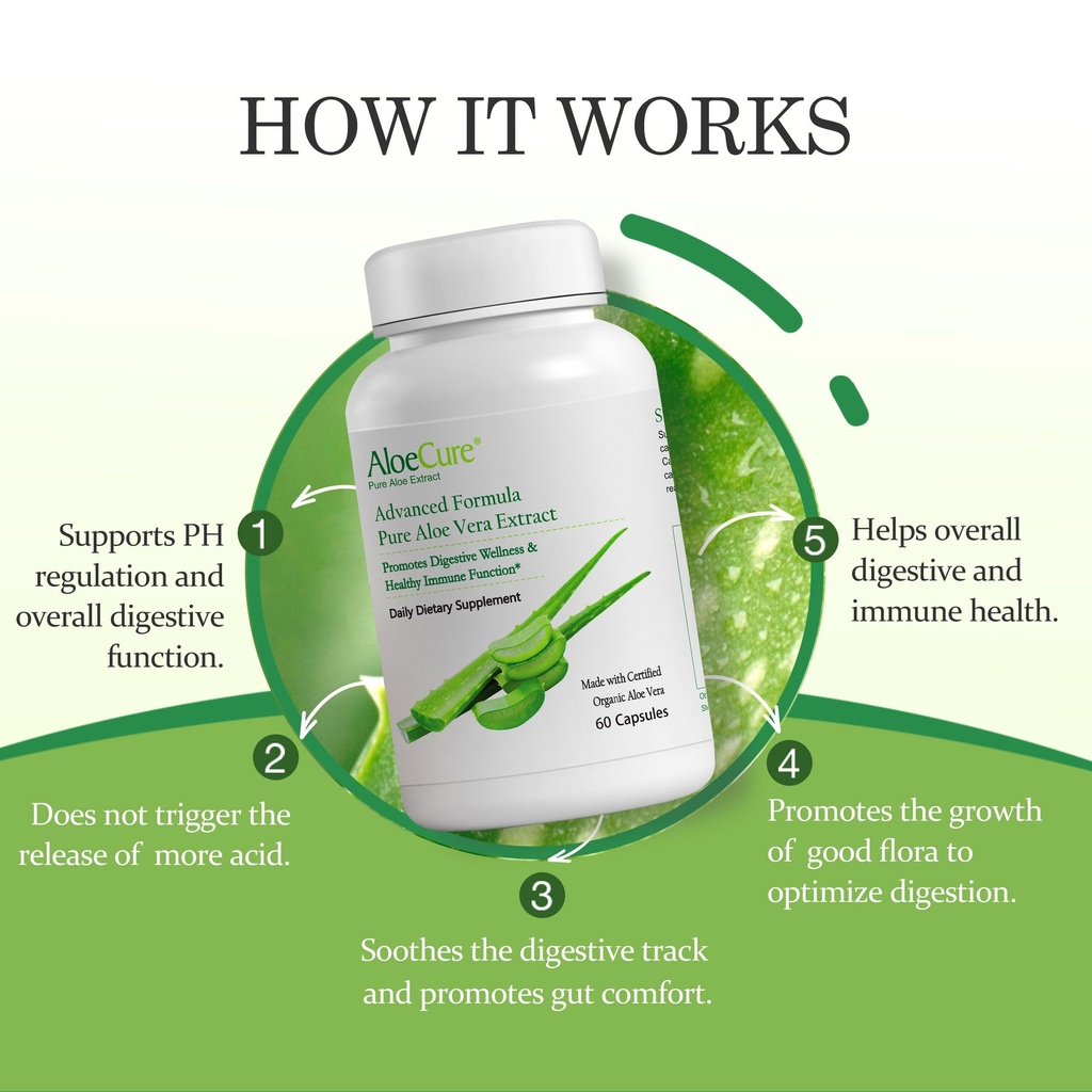 aloecure-organic-aloe-vera-capsules-pack-5.jpg