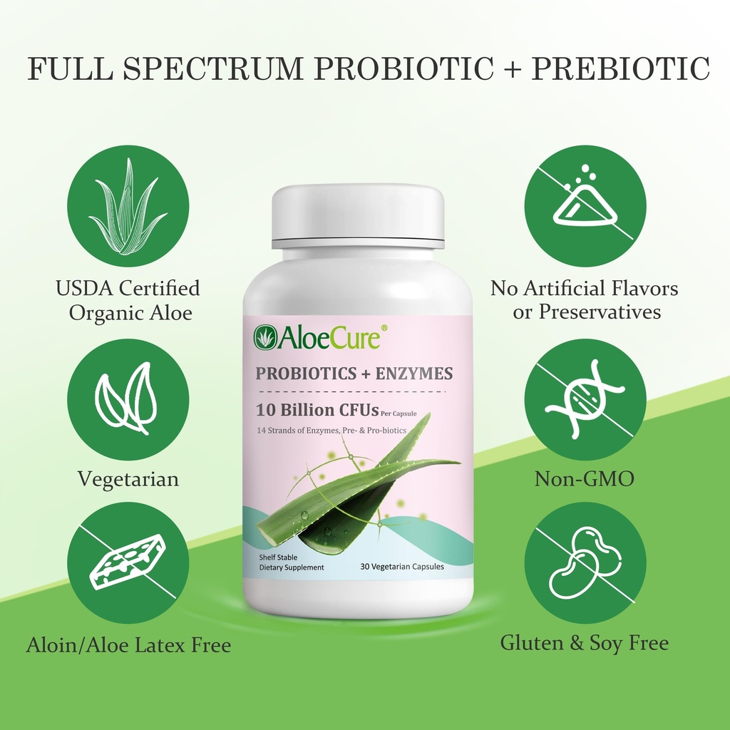 aloecure-organic-aloe-vera-capsules-pack-3.jpg
