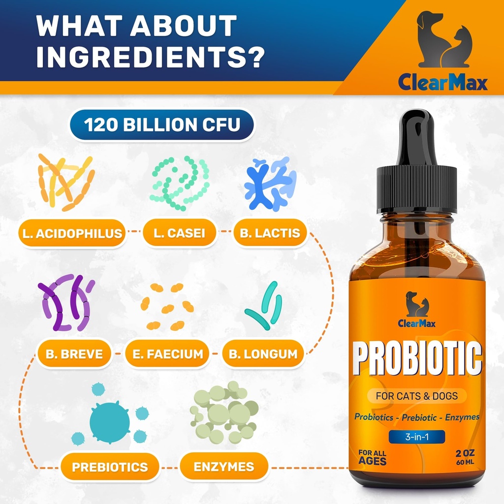 liquid-probiotics-for-dogs-and-cats-6-bi-3.jpg