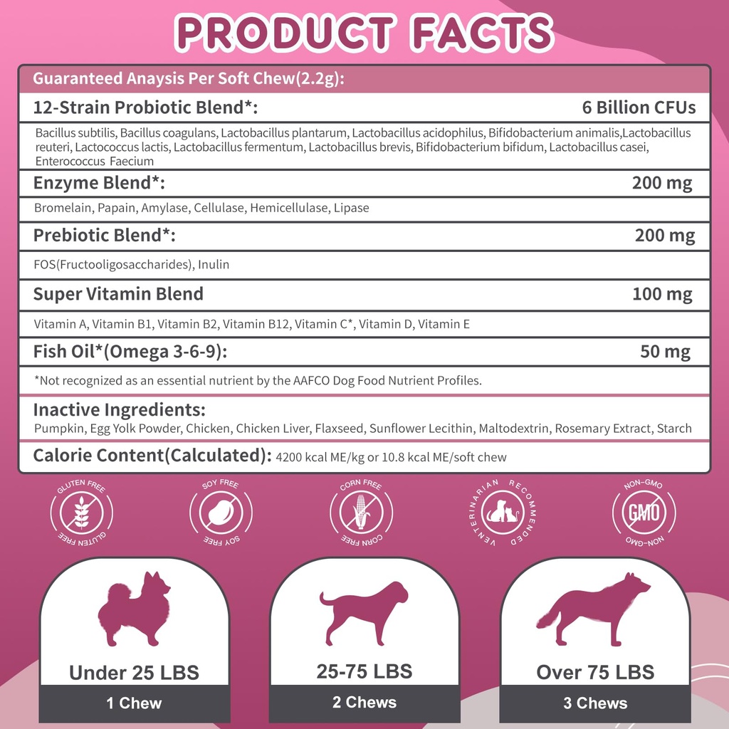 nature-target-probiotics-for-dogs-digest-6.jpg
