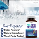 pro-optimize-probiotics-for-women-menopa-6.jpg