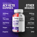 5-pack-belly-blast-keto-acv-gummies-adva-5.jpg
