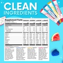 my-adventure-to-fit-electrolytes-powder--6.jpg