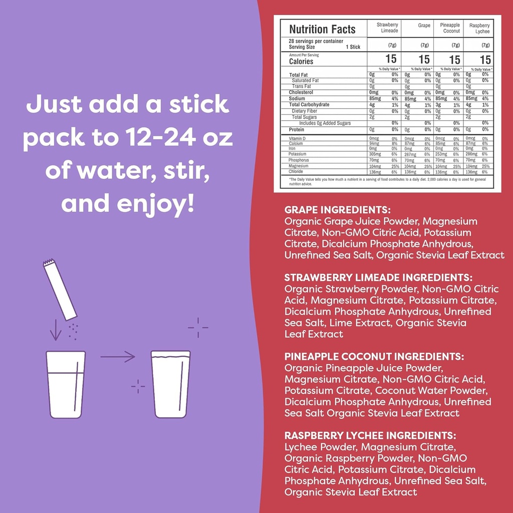 flavcity-electrolytes-drink-mix-variety--5.jpg