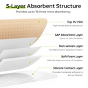 auvon-silicone-foam-dressing-with-large--4.jpg