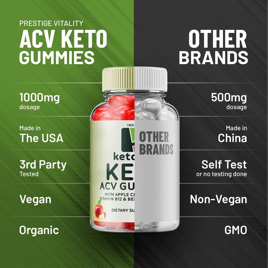 5-pack-ketovex-keto-bhb-gummies-advanced-5.jpg