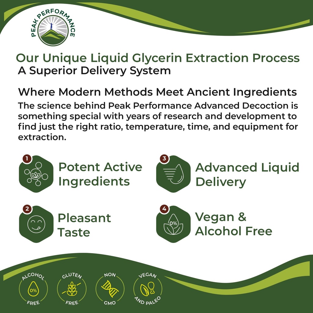 peak-performance-kids-calm-liquid-drops--4.jpg