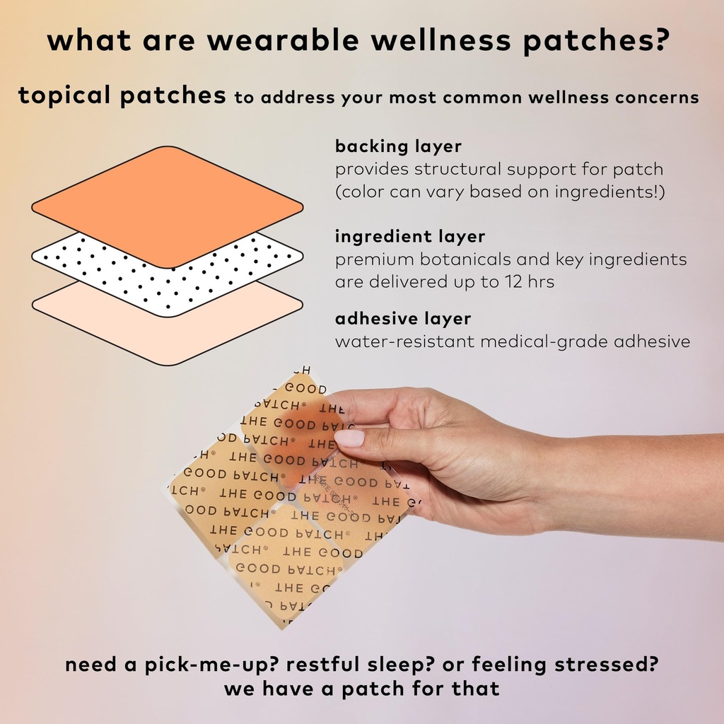 the-good-patch-b12-awake-patch-natural-p-5.jpg