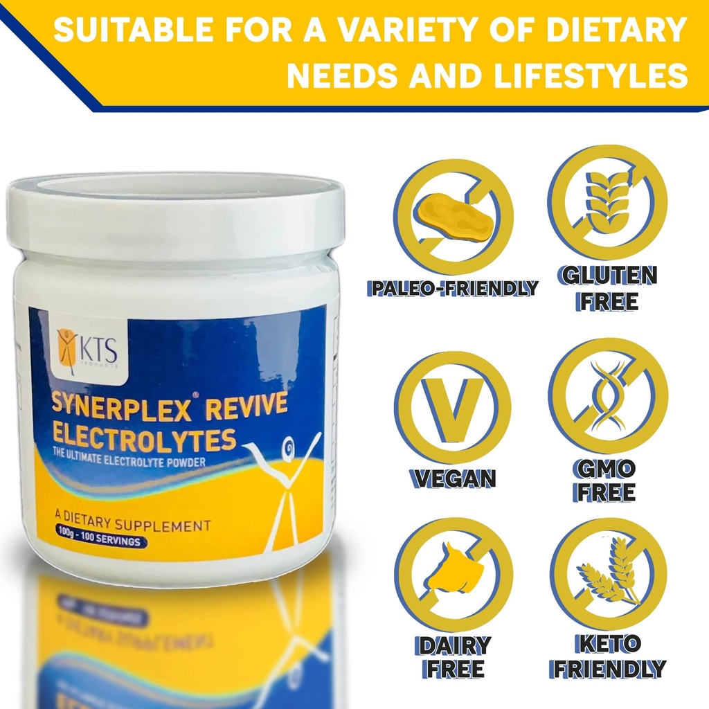 synerplex-revive-electrolyte-powder-is-t-6.jpg