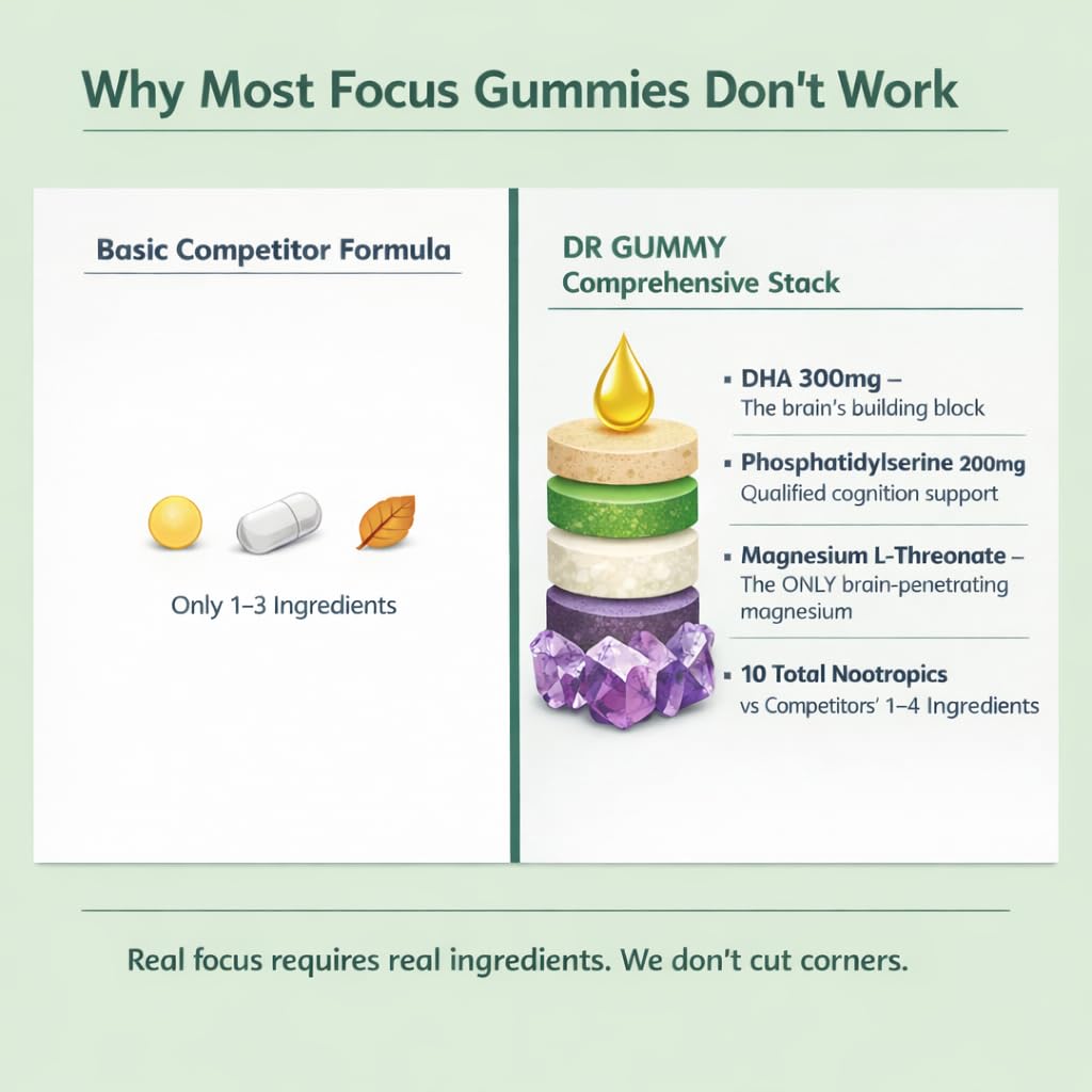 ultra-focus-gummies-for-adults-focus-con-3.jpg