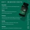 d-adamo-personalized-nutrition-typezyme--3.jpg