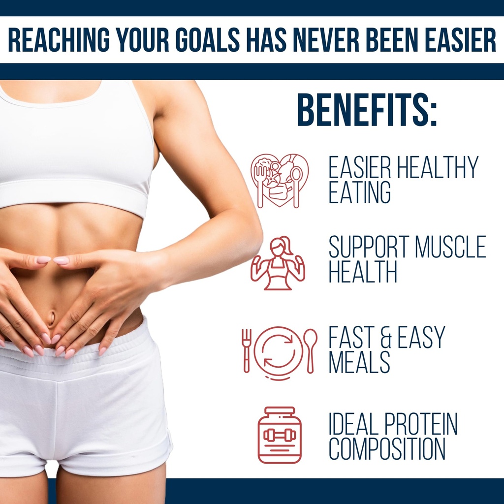 dr-westin-childs-thyro-fuel-pea-protein--2.jpg