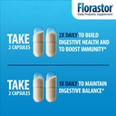 florastor-probiotics-for-digestive-immun-3.jpg