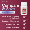 gericare-extra-strength-acetaminophen-50-2.jpg