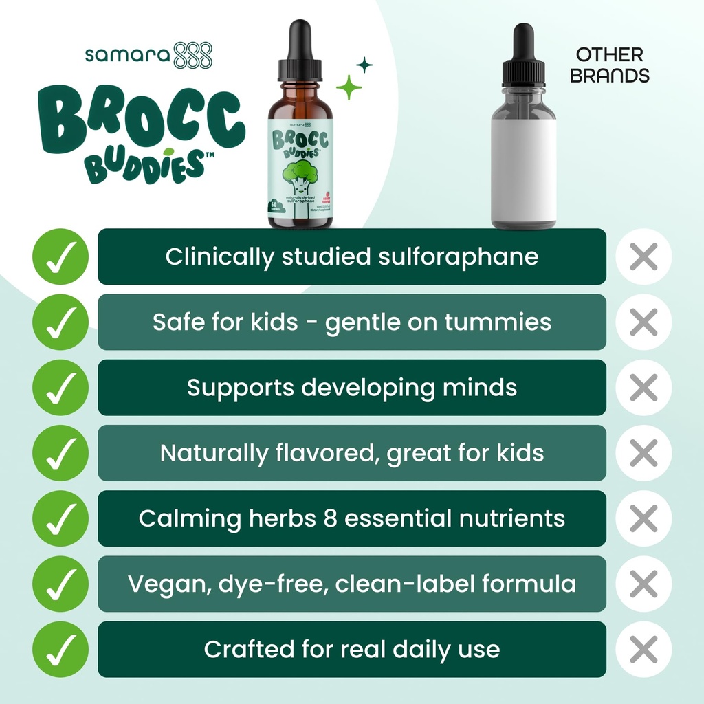 broccoli-sprouts-sulforaphane-liquid-for-4.jpg