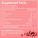 cranberry-gummies-1000mg-cranberry-suppl-2.jpg
