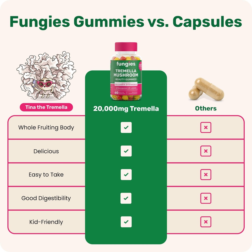fungies-tremella-mushroom-gummies-mixed--6.jpg