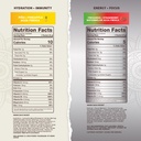 salud-2-pack-2-in-1-hydration-immunity-p-2.jpg