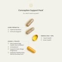 perelel-conception-support-pack-prenatal-3.jpg