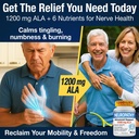 neuropathy-support-supplement-with-1200--3.jpg