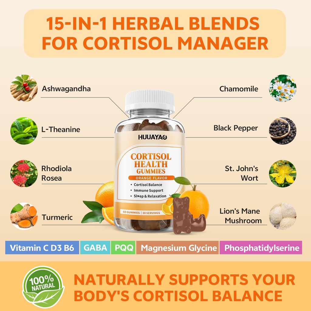 15-in-1-cortisol-gummies-cortisol-supple-3.jpg