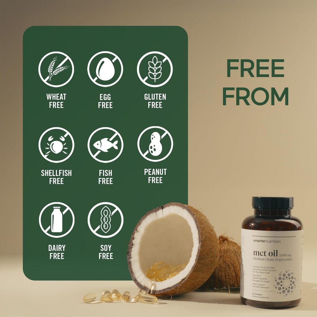 smarternutrition-mct-oil-capsules-c8-and-5.jpg
