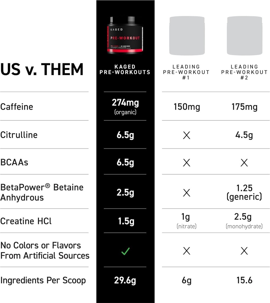 kaged-original-pre-workout-powder-orange-3.jpg