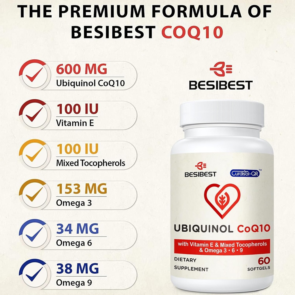 ubiquinol-coq10-600mg-softgel-active-coq-6.jpg