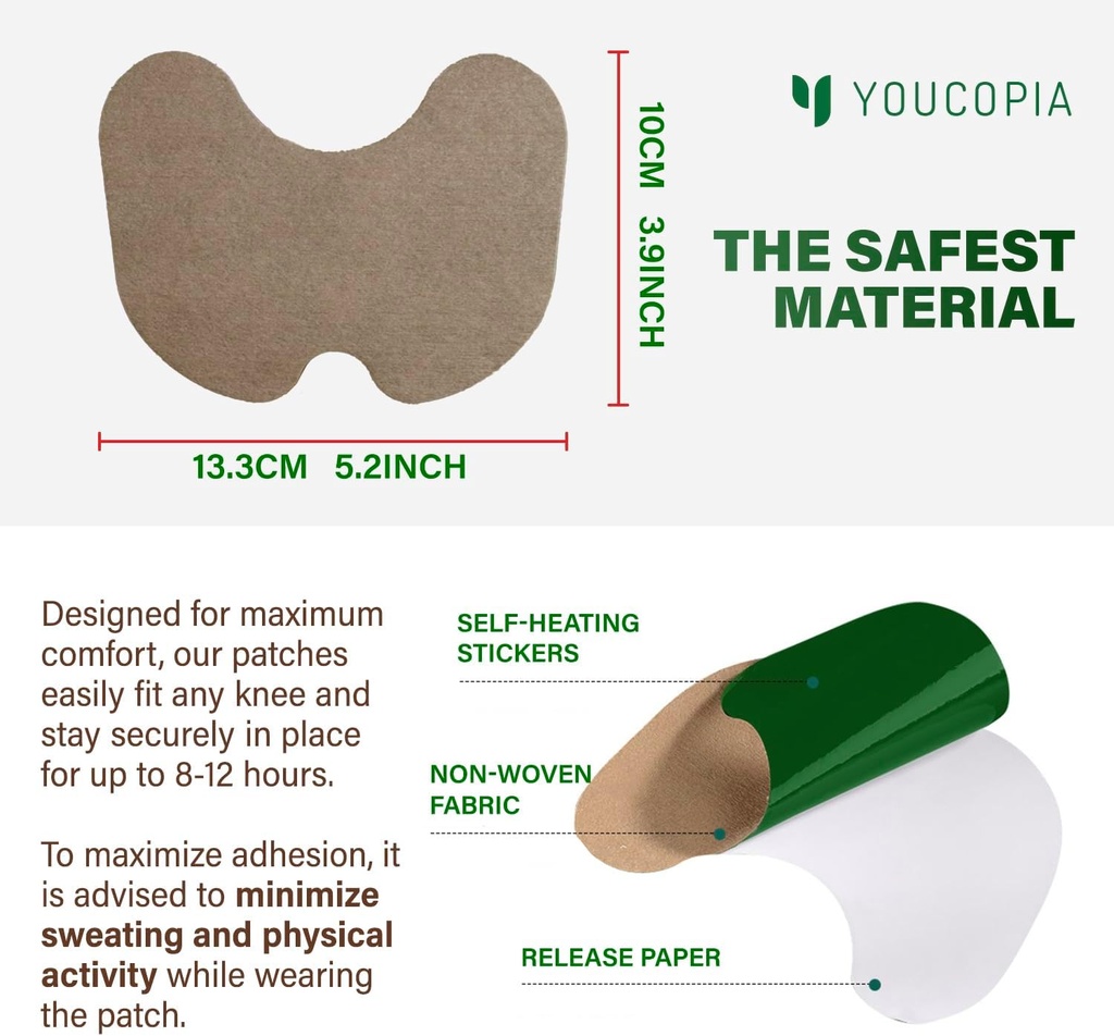 youcopia-knee-pain-relief-patches-36-cou-5.jpg