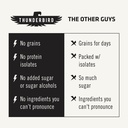 thunderbird-bars-energy-snack-gluten-fre-4.jpg