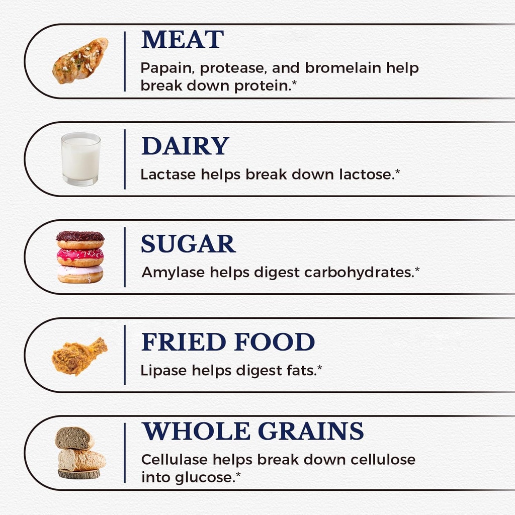 vitalitown-digestive-enzyme-3-in-1-formu-3.jpg
